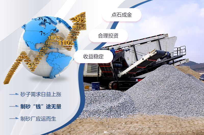 制砂生產(chǎn)收益好