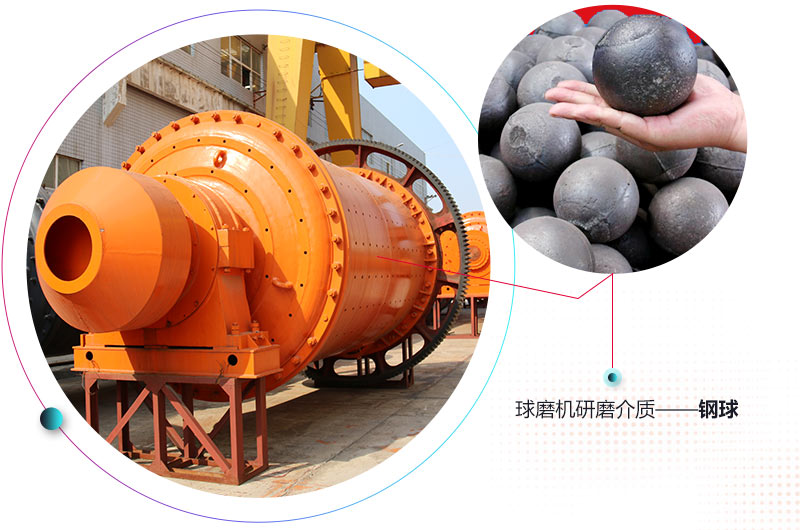 球磨機研磨介質(zhì)主要是為球體