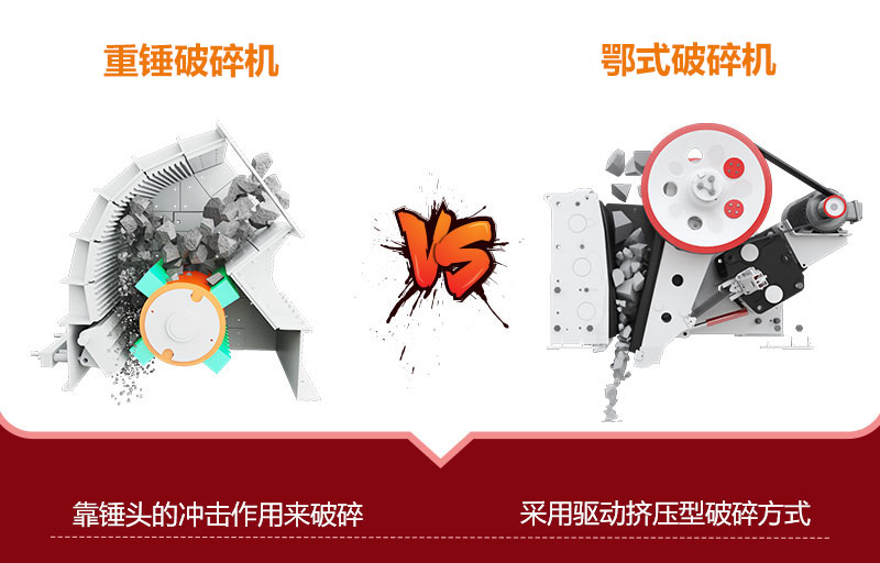 重錘破碎機和鄂破機工作原理