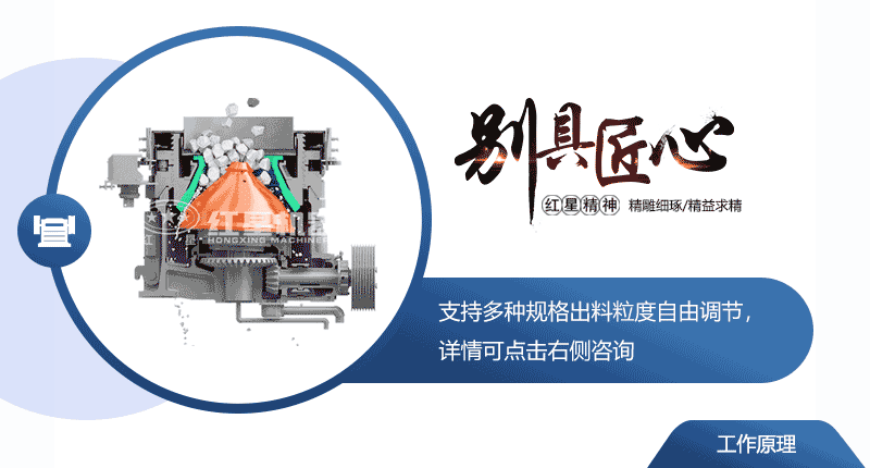 圓錐破碎機(jī)破碎方式示意圖
