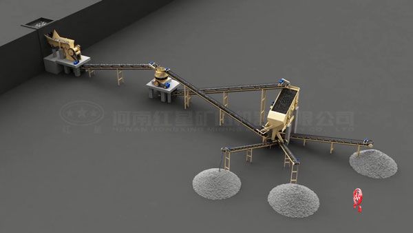 30-40噸/時(shí)石料破碎生產(chǎn)線模擬圖