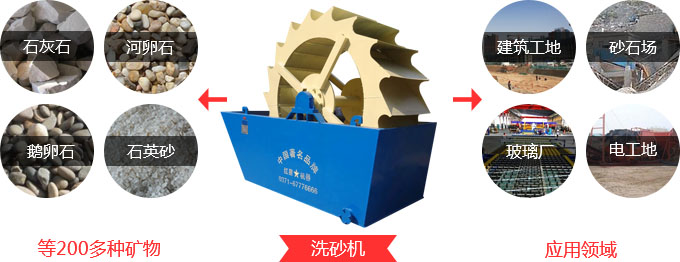 紅星洗石機適用范圍