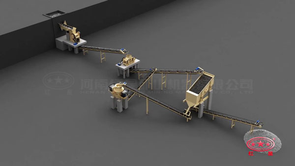 60T/H制砂生產(chǎn)線流程