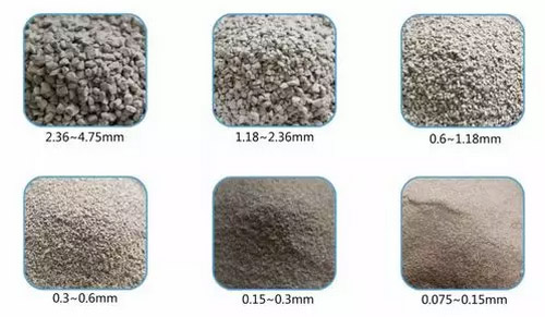 混凝土制備所需要砂石級(jí)配展示