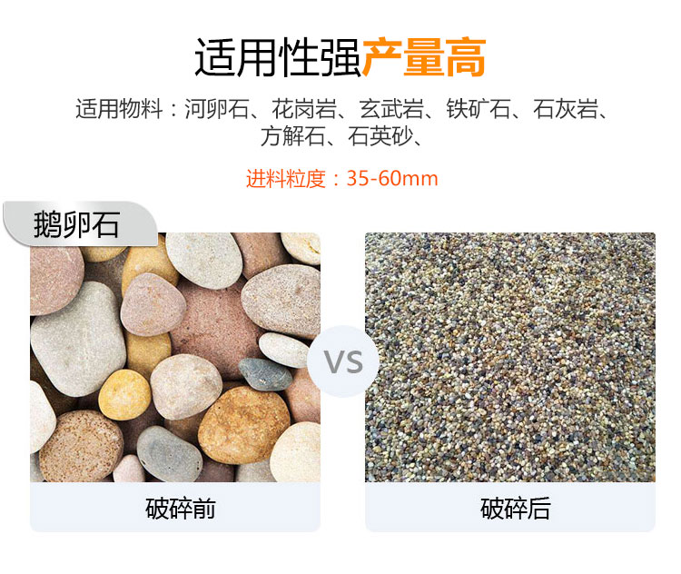 制砂機(jī)物料應(yīng)用范圍