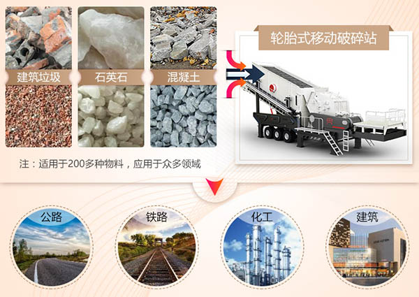 移動(dòng)石子生產(chǎn)線應(yīng)用范圍