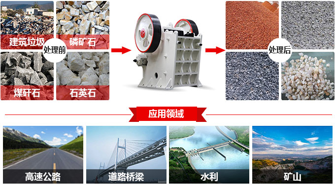 912破碎機(jī)應(yīng)用范圍