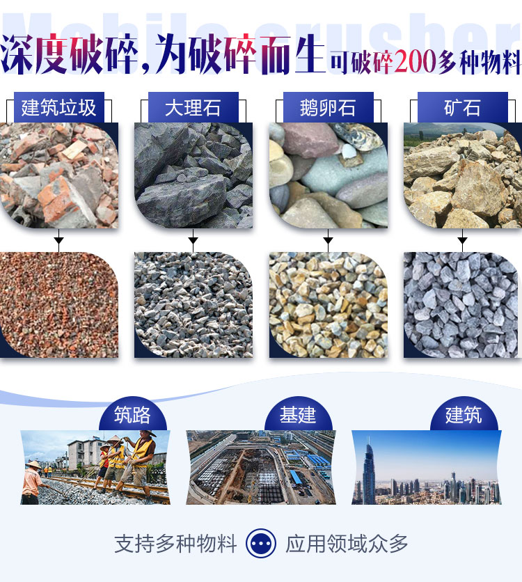 可加工各種硬度的石料