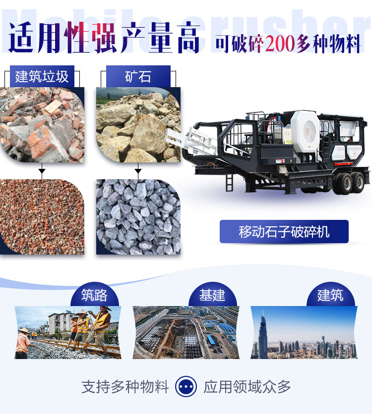 移動石子破碎機應用領域