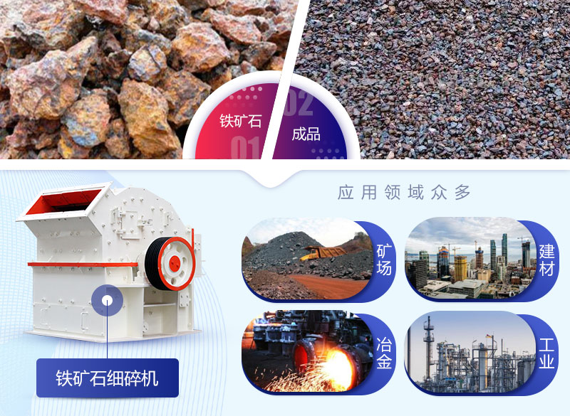 鐵礦石細(xì)碎機用途