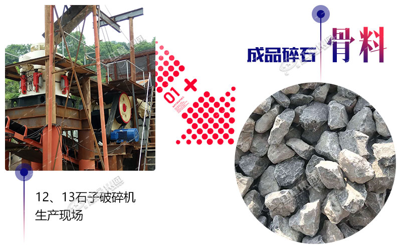 石子生產(chǎn)現(xiàn)場(chǎng)