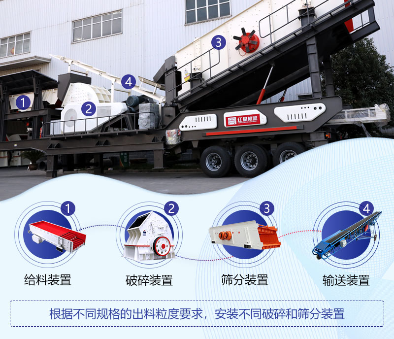 移動破碎機(jī)