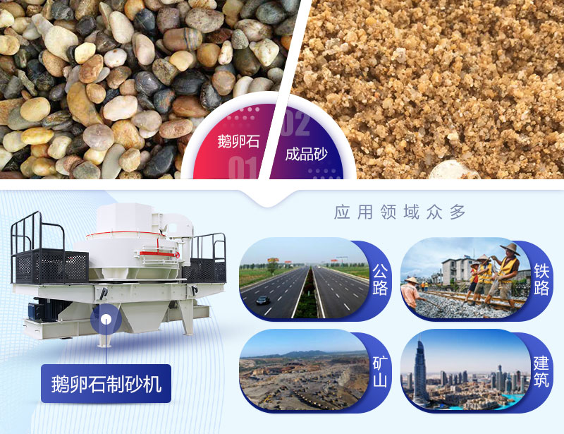 河卵石、鵝卵石用處大不同-鵝卵石破碎、制砂機設(shè)備推薦