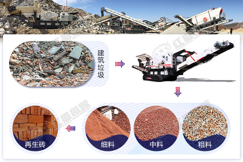 建筑垃圾履帶移動(dòng)破