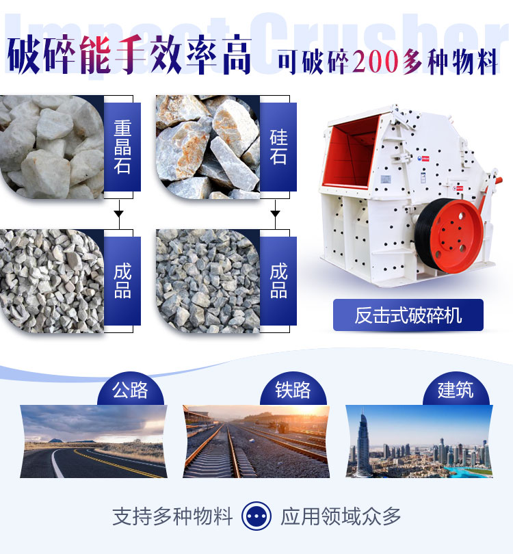 反擊破出料粒型更高一籌