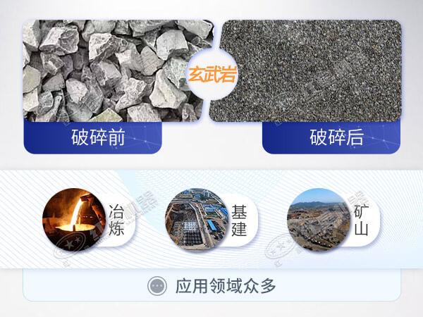 玄武巖破碎生產(chǎn)線案例