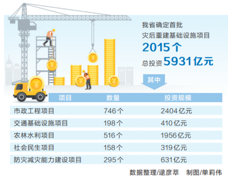 2021還可以開機(jī)制砂廠嗎？機(jī)制砂質(zhì)量控制全面指南