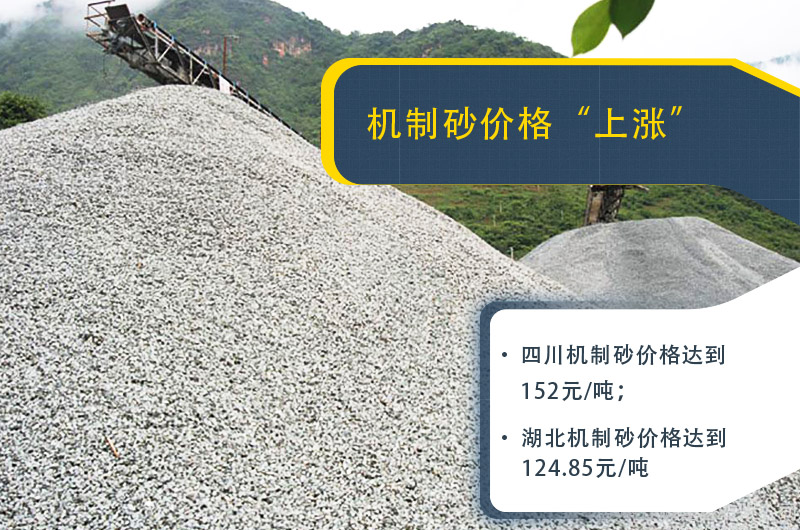 日產5000噸機制砂廠大概投資多少？