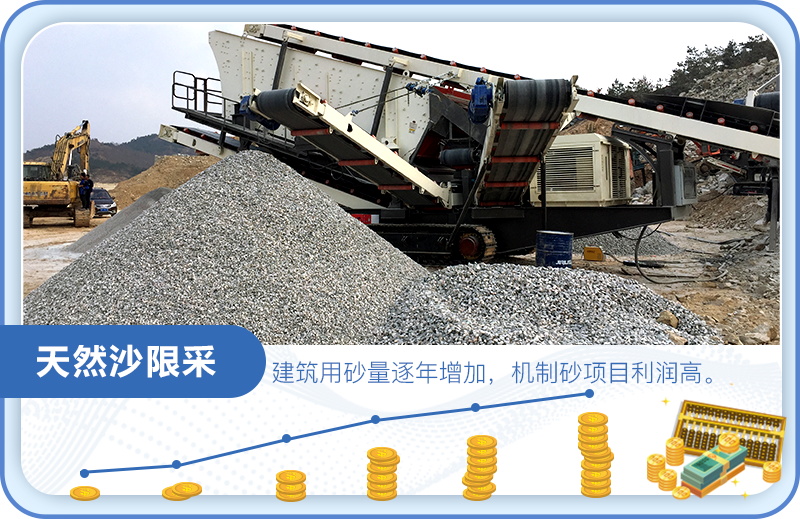 時(shí)產(chǎn)200噸的制砂生產(chǎn)線該如何配置？