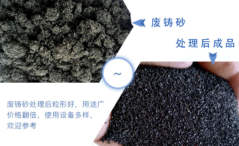 廢鑄砂再回收用途有哪些？用什么設(shè)備？