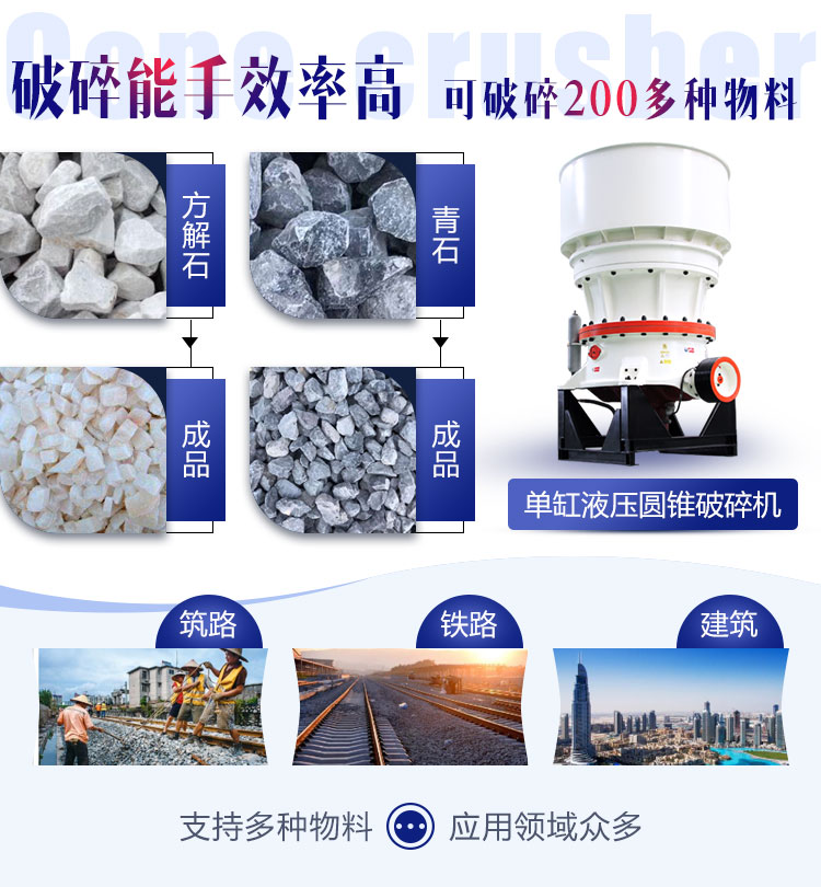 單缸液壓圓錐破碎機(jī)應(yīng)用范圍